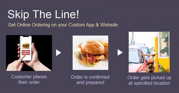 online-order-pickup-delivery-app-website